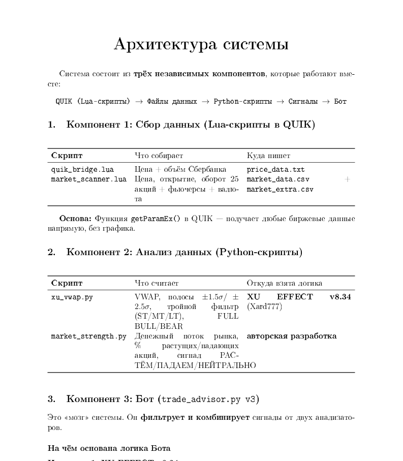 Описание картинки